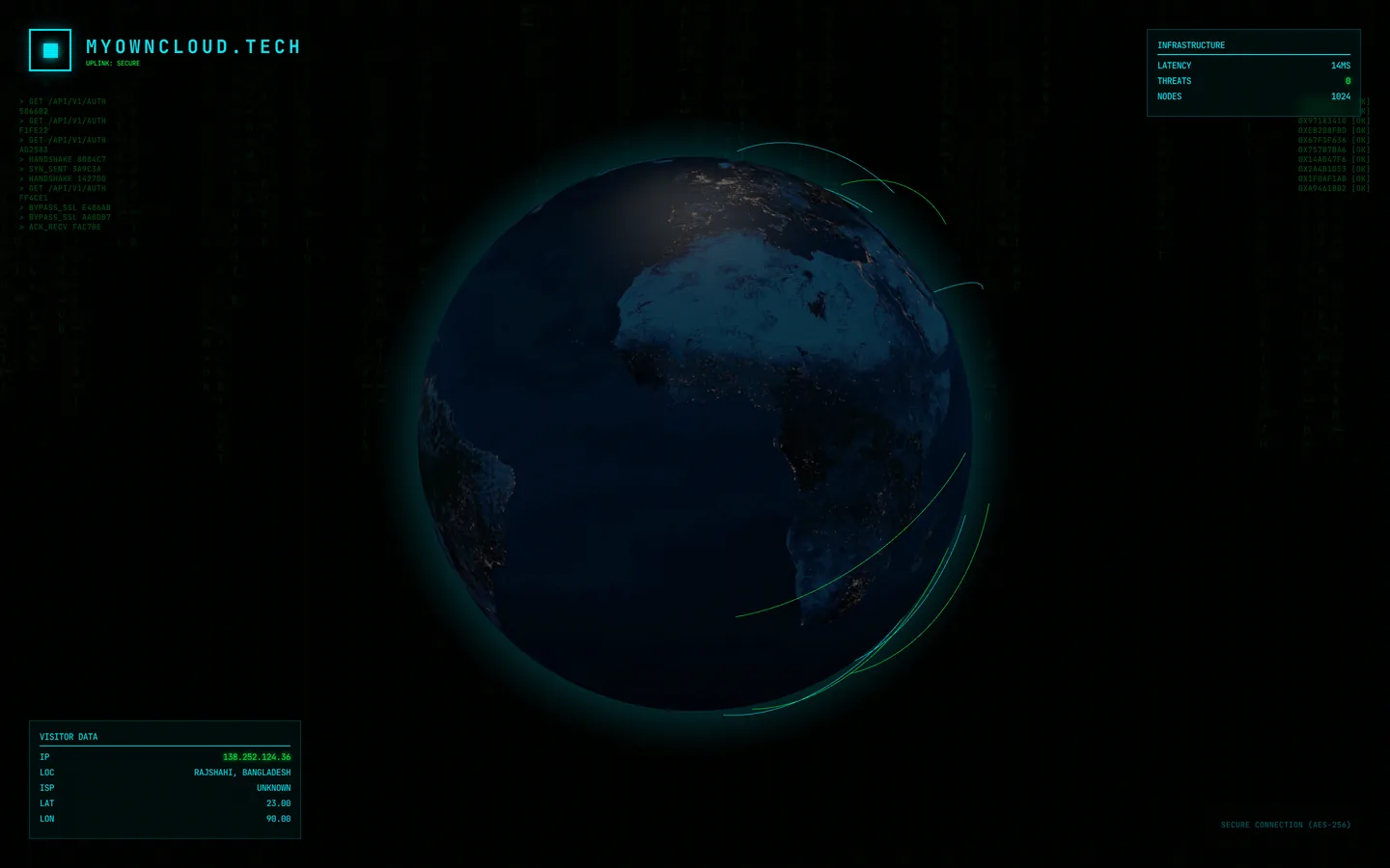 Rythzen Panel screenshot